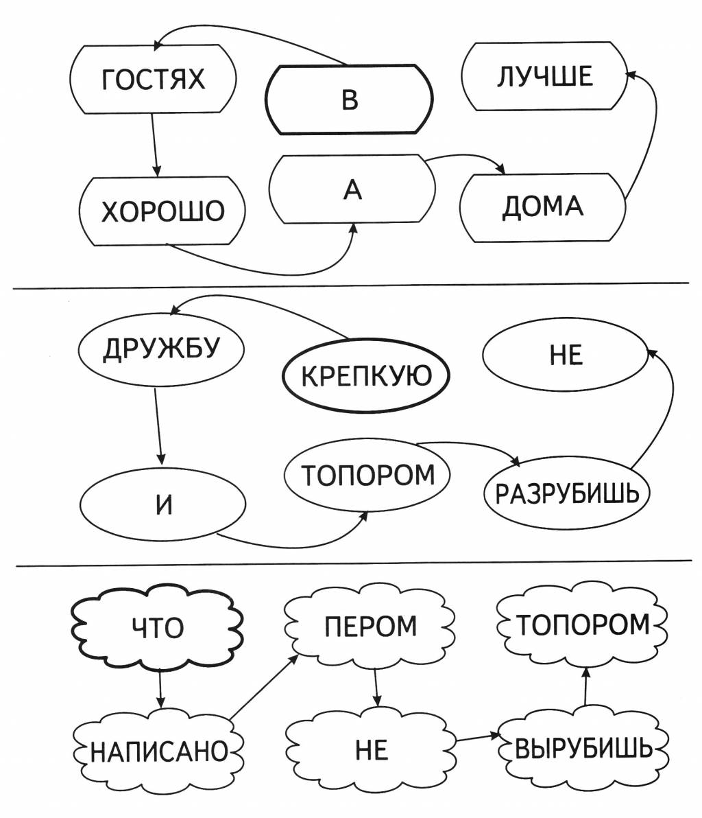 Собери пословицы по стрелкам